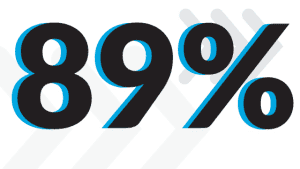 Digital Retailing Truths